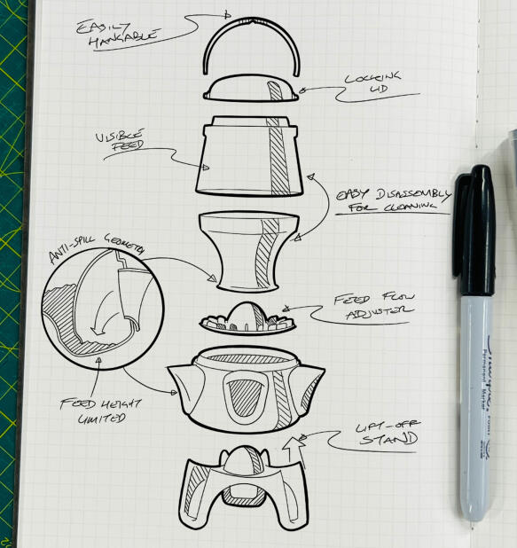 no waste feeder internal design sketches